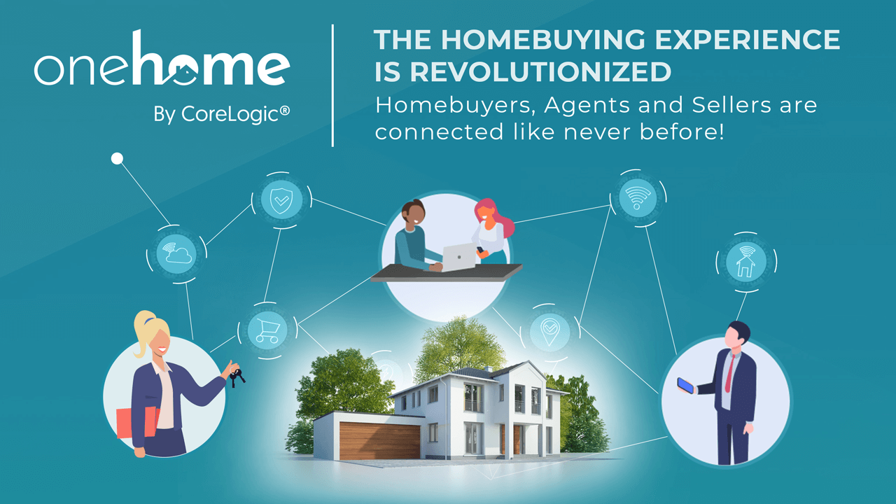 CoreLogic OneHome信息图表